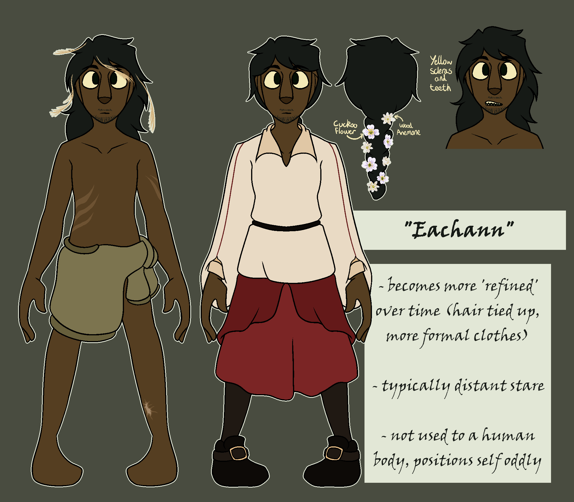 Eachann Ref Sheet