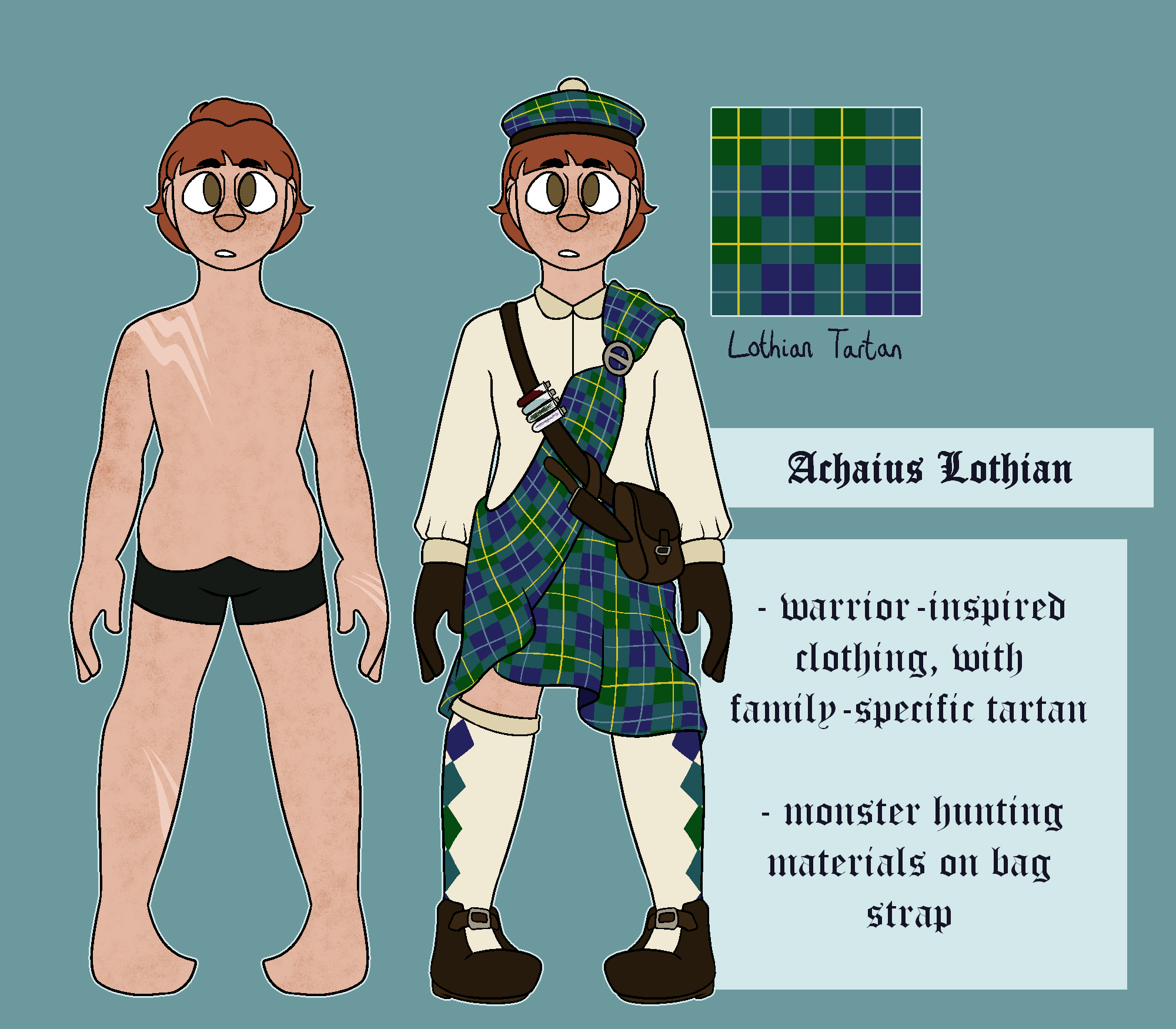 Achaius Lothian Ref Sheet